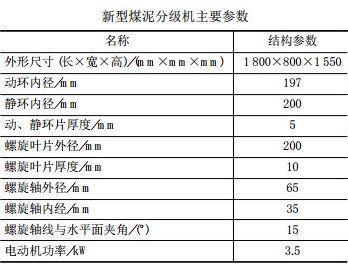 新型煤泥分級機主要參數(shù)