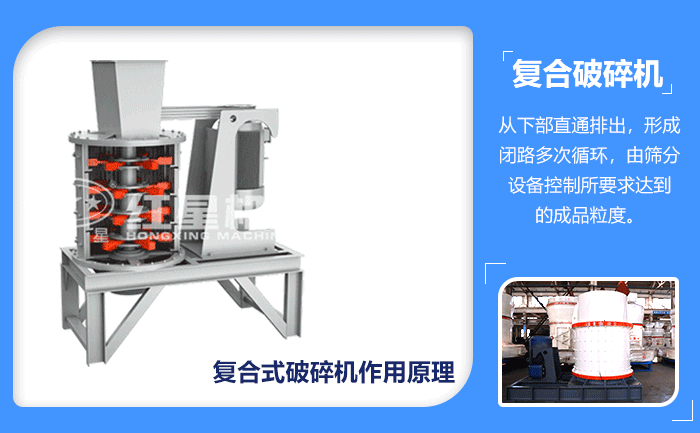 復合式破碎機工作原理