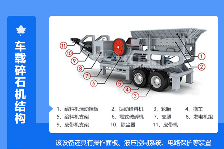 輪胎式移動破碎機組成結構