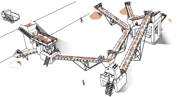 破碎機(jī)工作流程