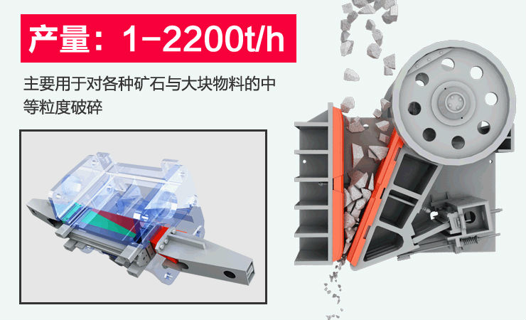 鵝卵石顎式破碎機(jī)的工作原理