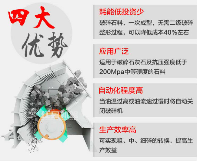 四大結構優勢圖