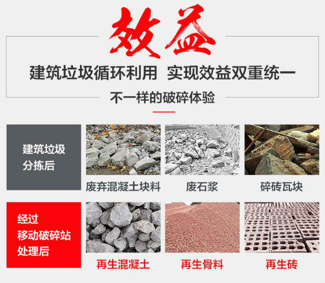 移動汽車載式打石子機應用廣泛