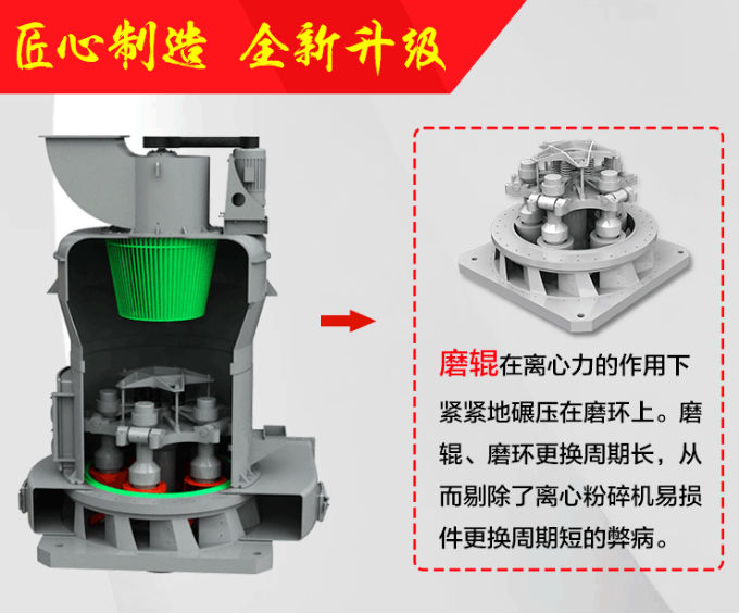 新型雷蒙磨粉機運行原理