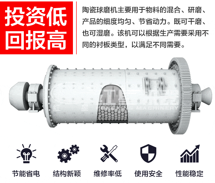 鐵礦石球磨機結構及性能優勢