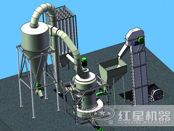 雷蒙磨粉機助力玻璃再生利用
