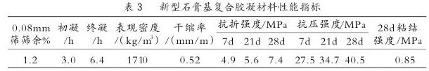 新型石膏基復合膠凝材料性能指標