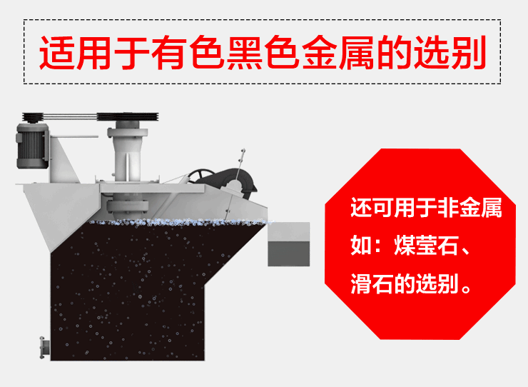 螢石浮選機(jī)工作原理