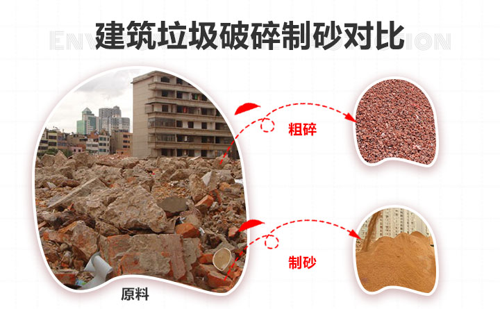 建筑垃圾混凝土砂石破碎、分離機設備實拍