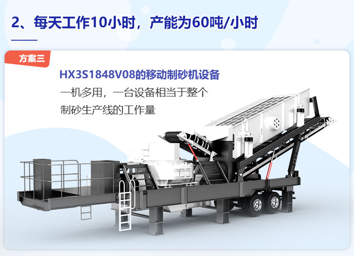 移動制砂機