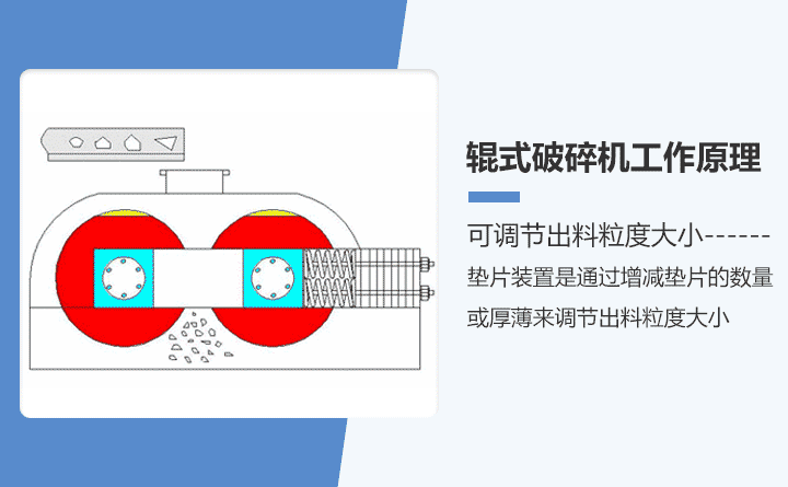 對輥破工作原理
