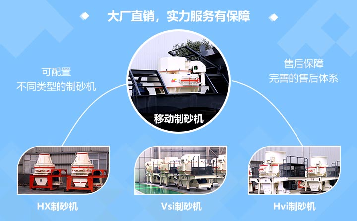 移動(dòng)一體式制砂機(jī)搭配不同制砂機(jī)