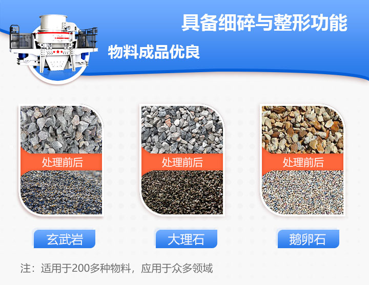 紅星制砂機(jī)設(shè)備