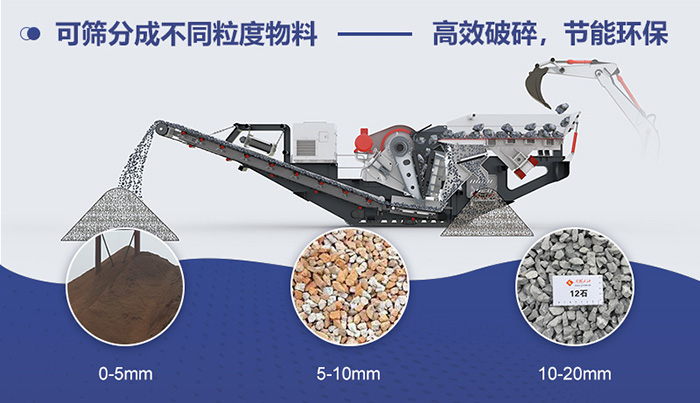 車載式制砂機(jī)