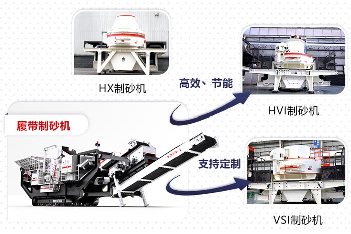石頭制砂機種類