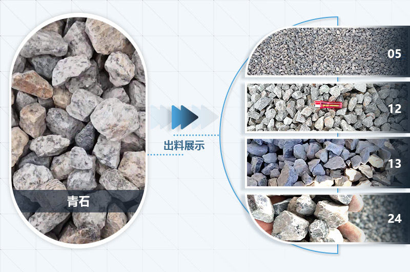 青石破碎成各種規(guī)格成品砂石骨料