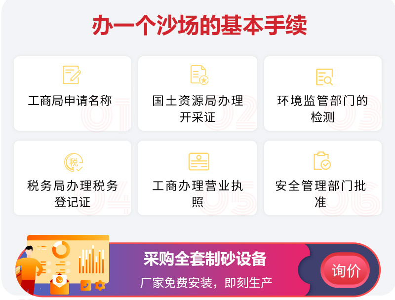 開(kāi)沙場(chǎng)所需手續(xù)