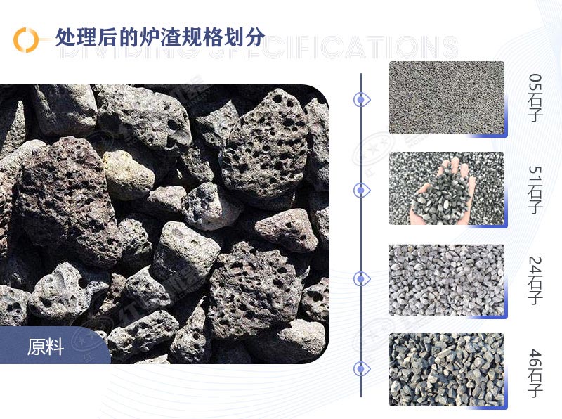 爐渣粉碎后成品展示