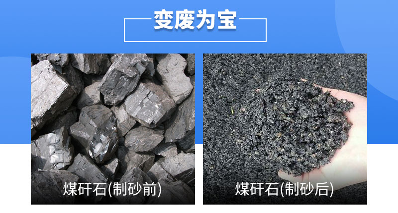煤矸石變廢為寶